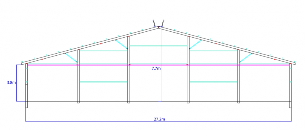 Data source: Rossdrum Engineering