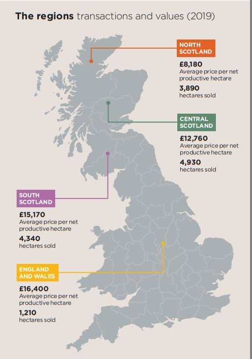 Figure 4. Image source: The Forestry Market