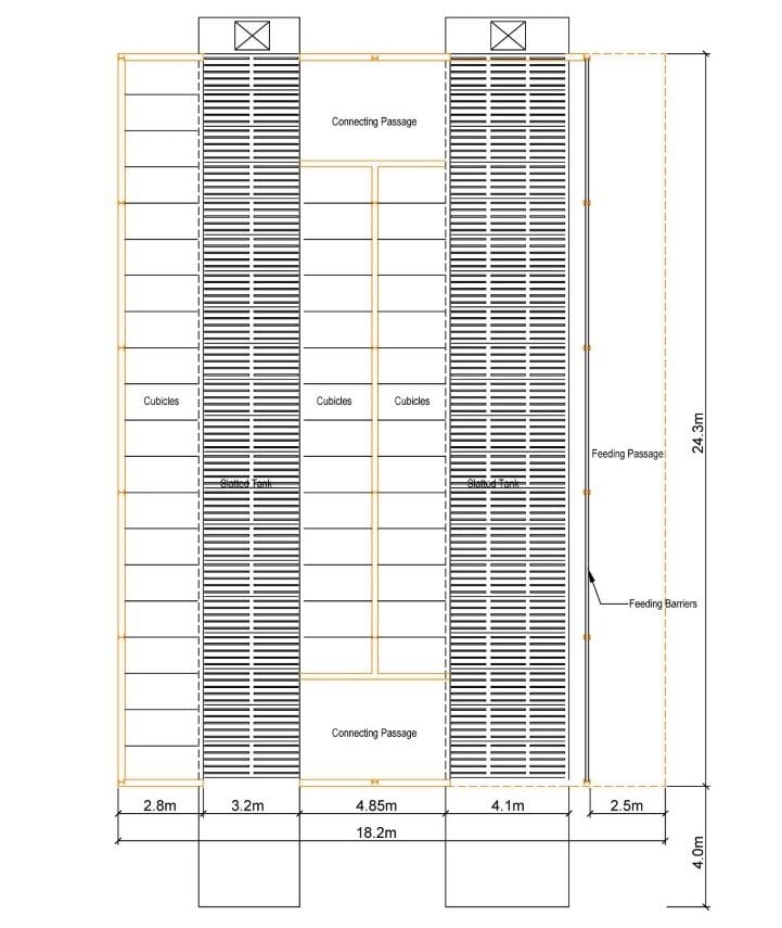 Source: Damien Ryan Contracts