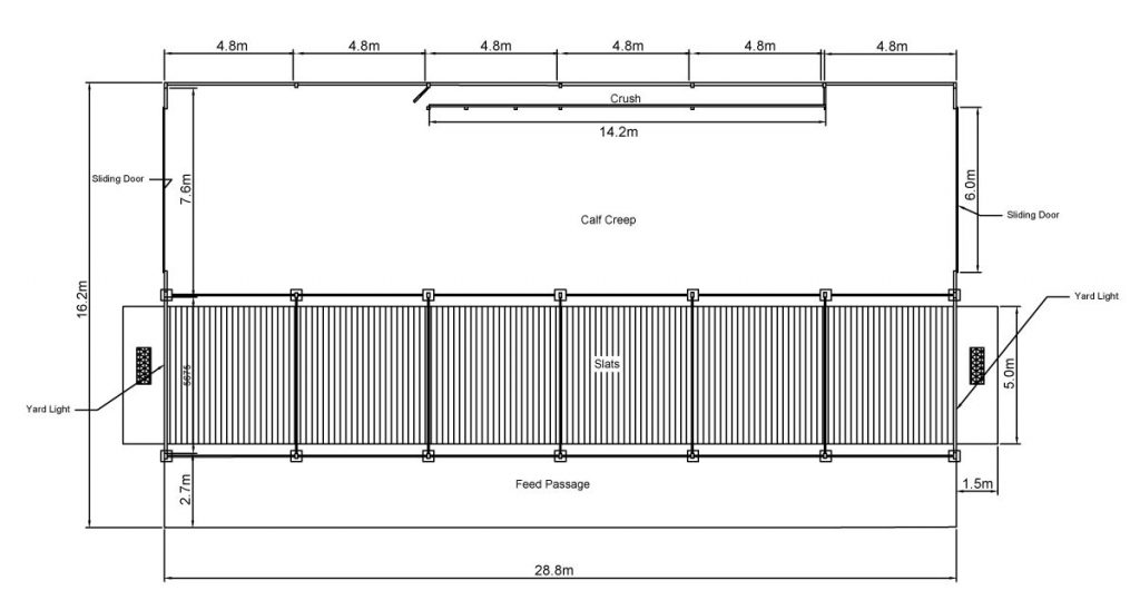 Data source: Damien Ryan Contracts