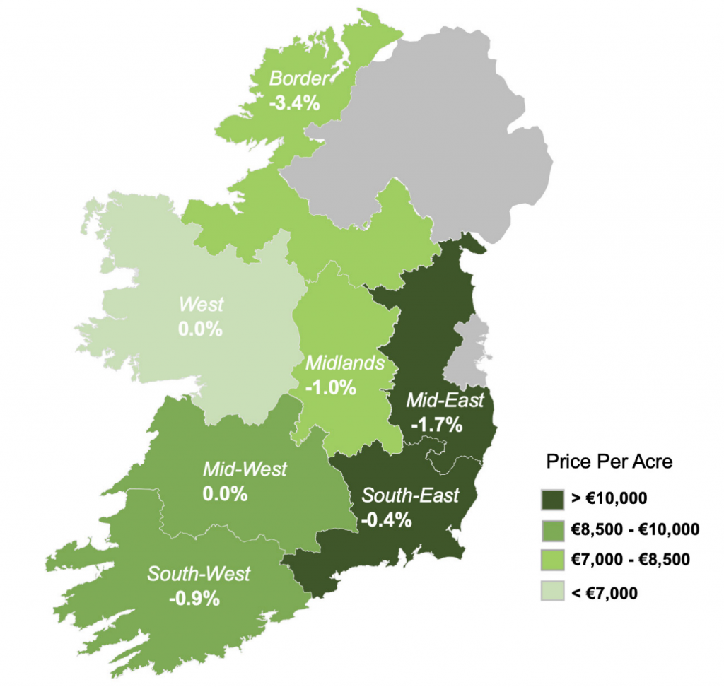 Image source: Sherry Fitzgerald Research