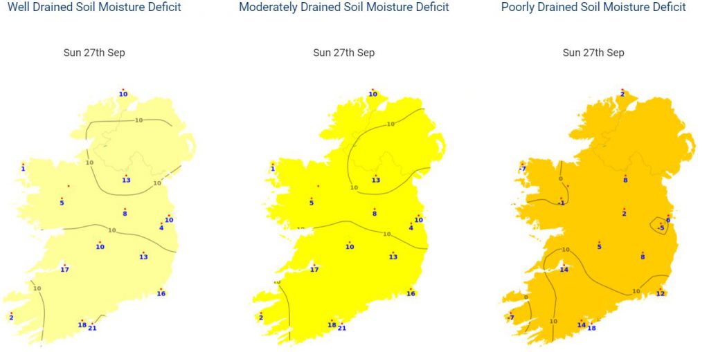 Image source: Met Eireann
