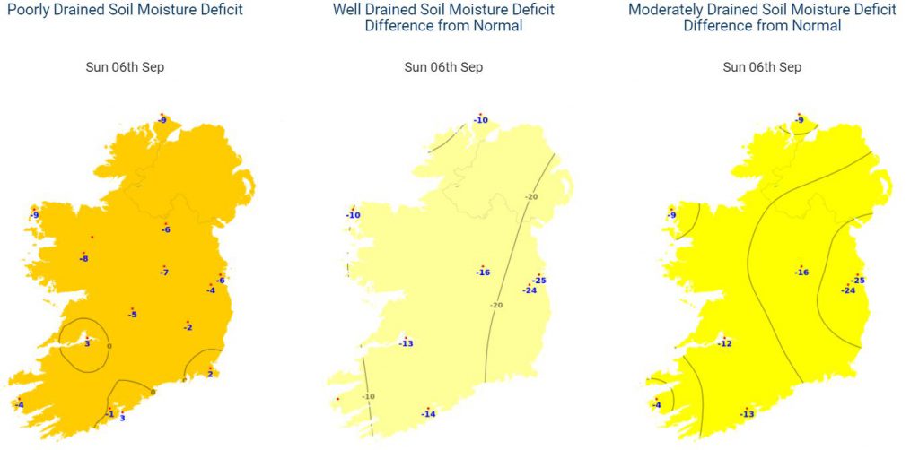 Image source: Met Éireann