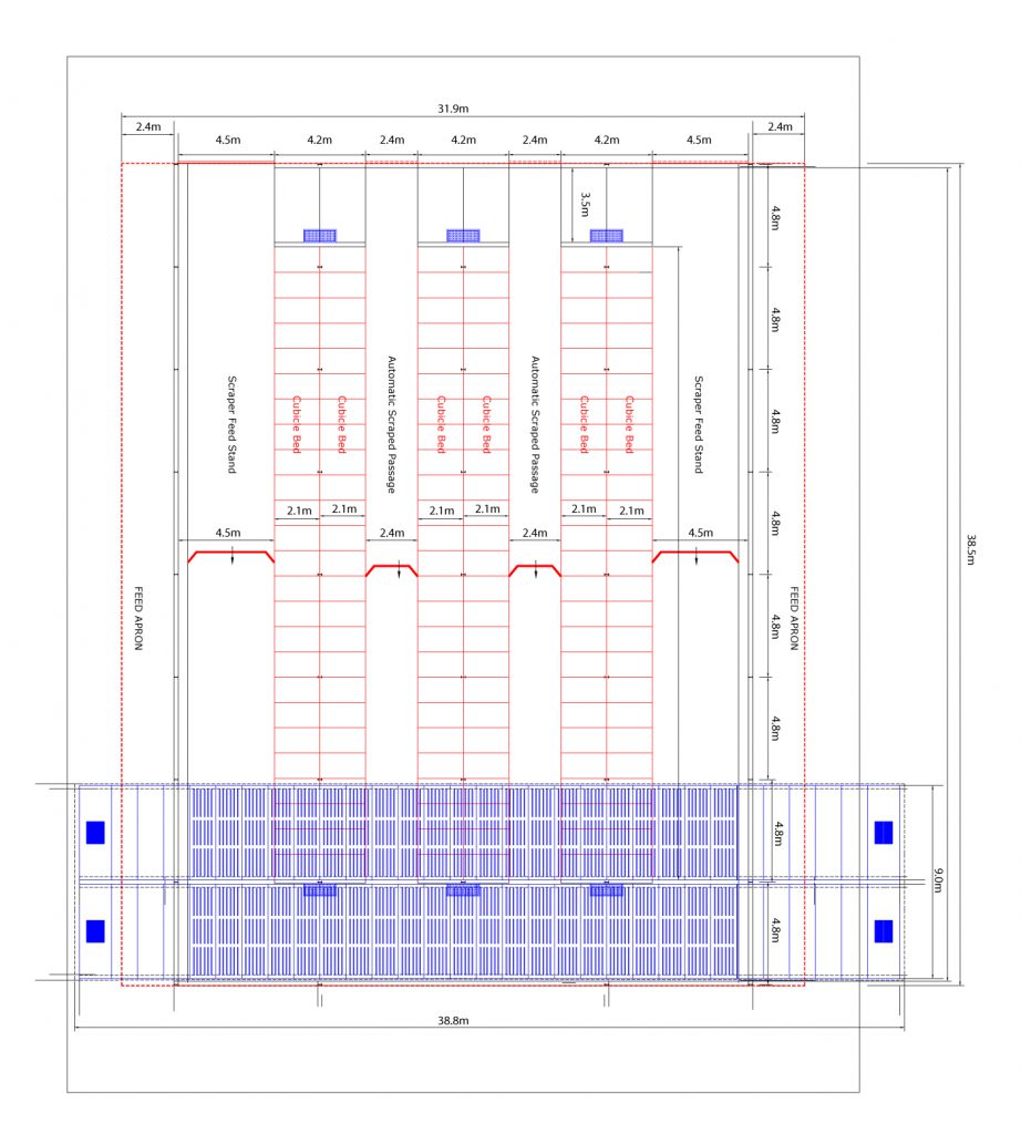 Data source: Brian England Building Solutions