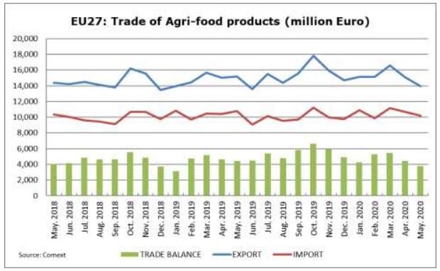Image source: European Commission
