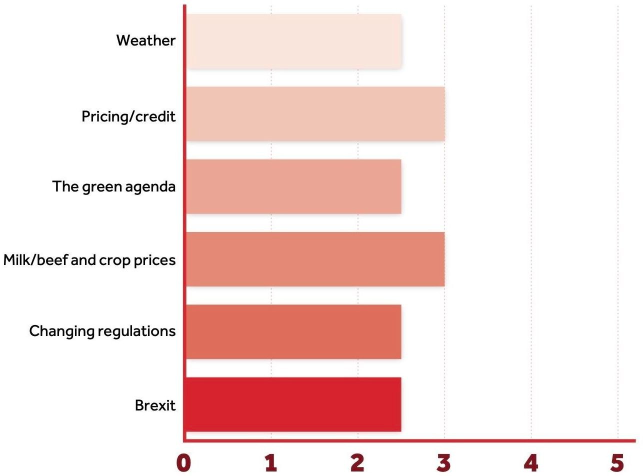 Image source: Genfitt