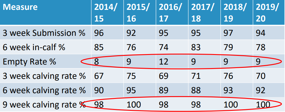 Image source: Dr. Nick Sneddon