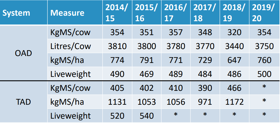 Image source: Dr. Nick Sneddon