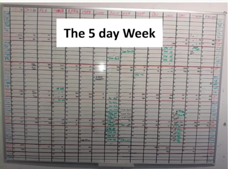 Image source: Tom O’Connell presentation