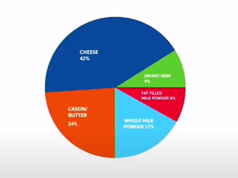 Image source: IGA conference