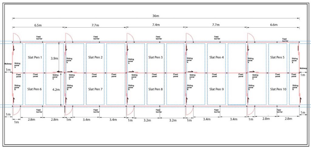 Data source: Hudson Architecture Limited. (Click to enlarge image)