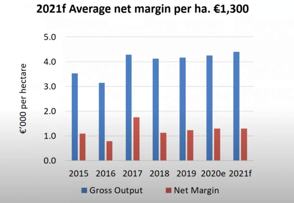 Image source: Trevor Donnellan presentation