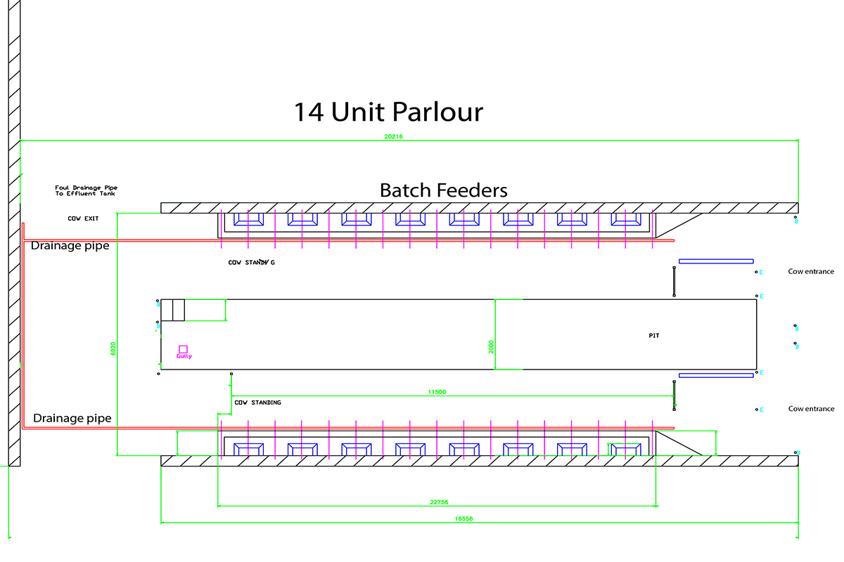 Parlour design source: Efficient Farm Systems Enniscorthy, Co. Wexford