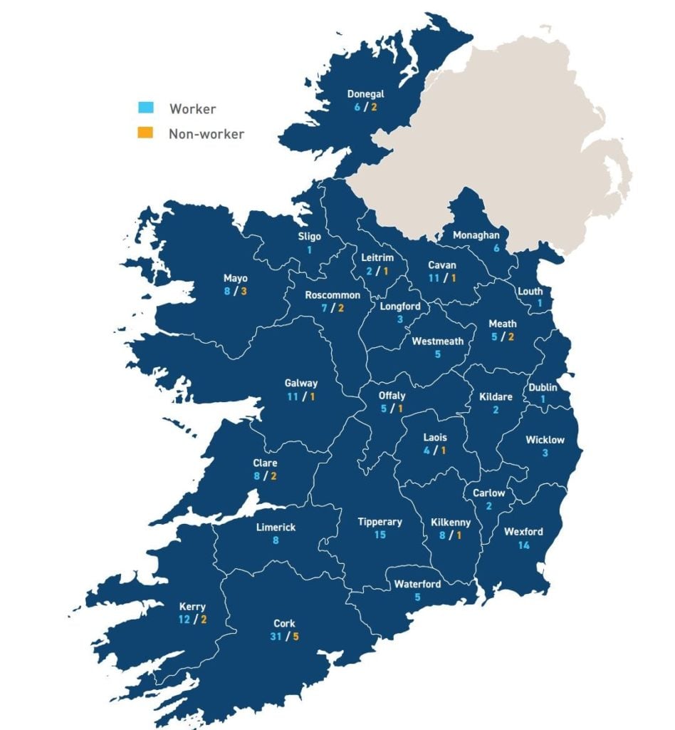 Work-related fatalities in agriculture of worker and non-worker victims, by county, 2011-2020. Source: HSA