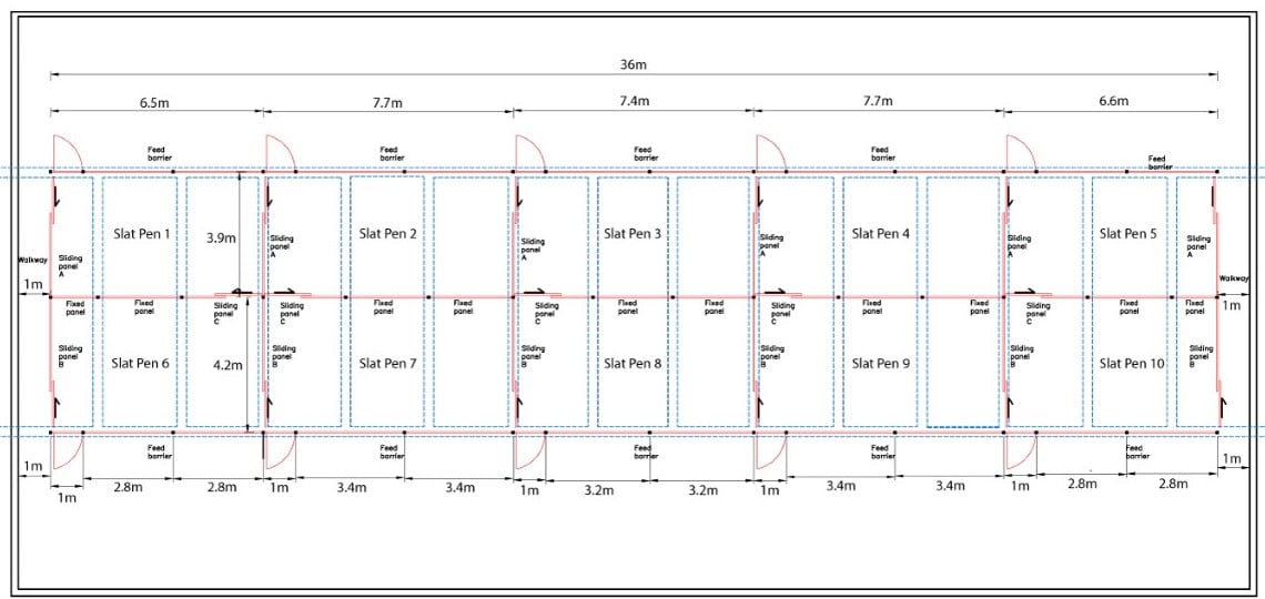 Data source: Hudson Architecture Limited. (Click to enlarge image)
