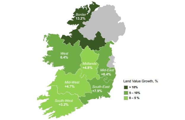 Data source: Sherry Fitzgerald