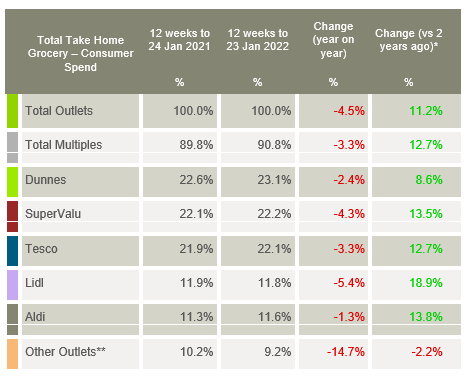 Image Source: Kantar