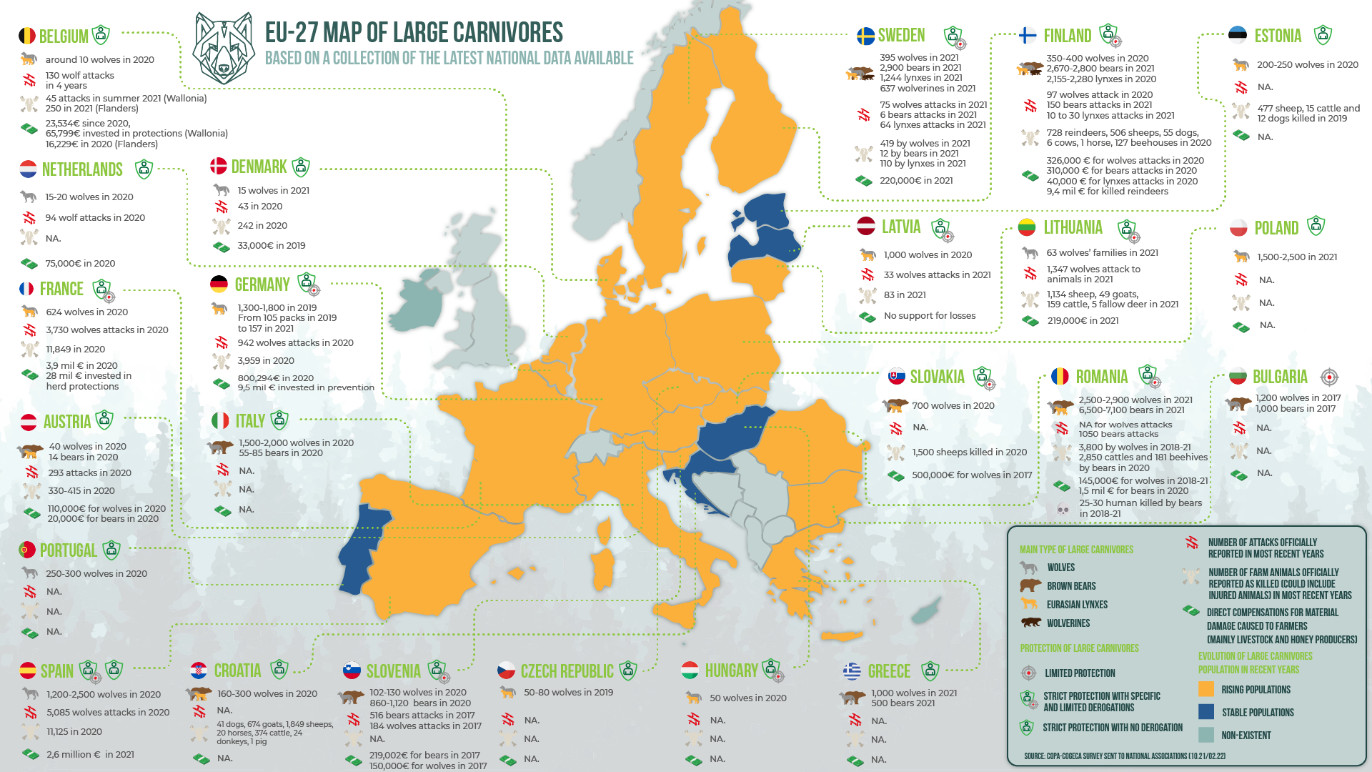Image source: Copa-Cogeca