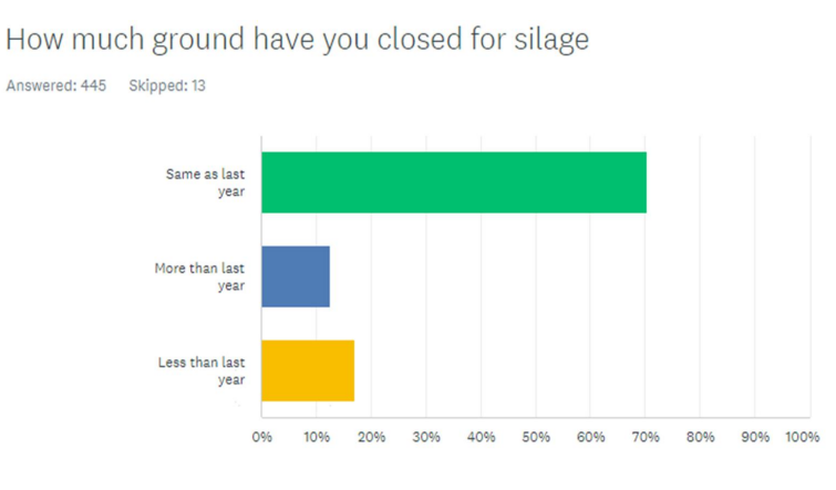 Image Source: Teagasc