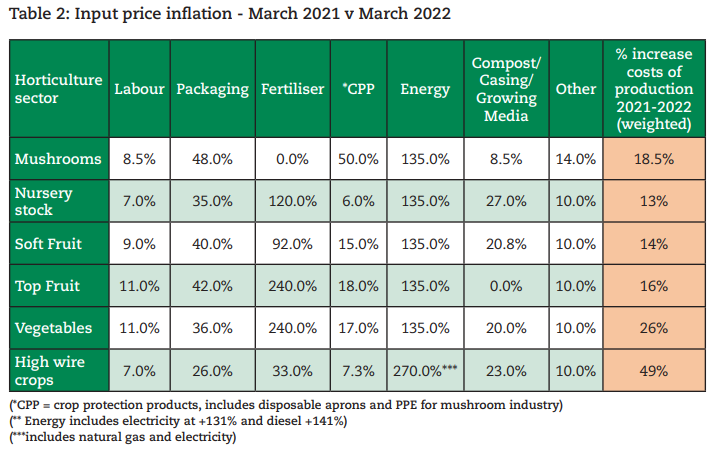Image source: Teagasc