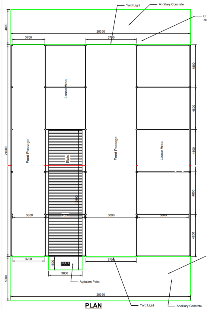 Design Source: Caroll Consultancy