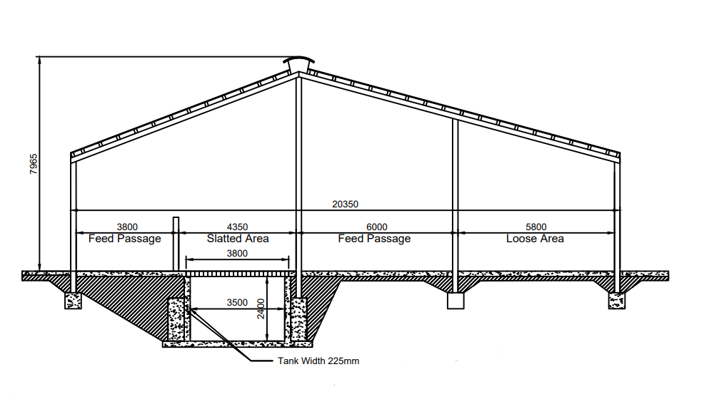 Design source: Carroll Consultancy