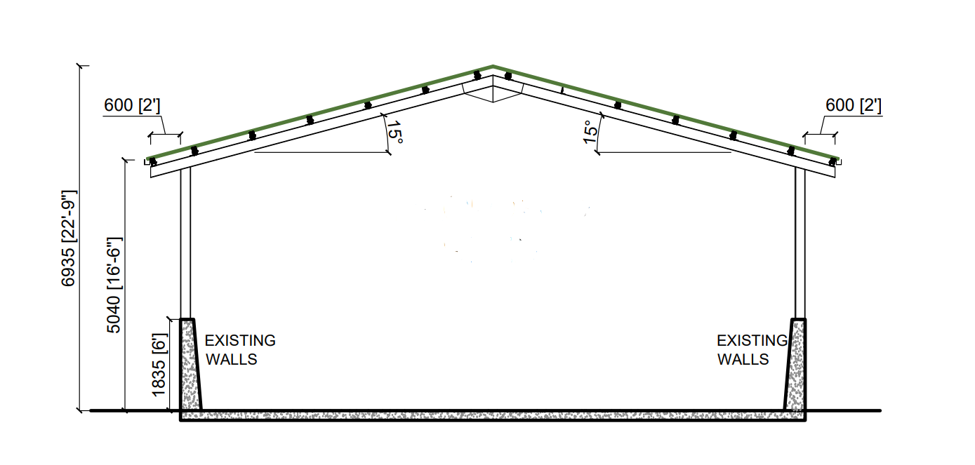 Design source: ADPS