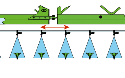 The secondary rail is moved laterally under camera guidance