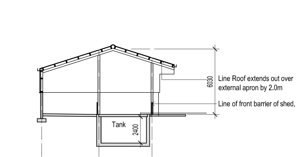 Design source: Carroll Consultancy