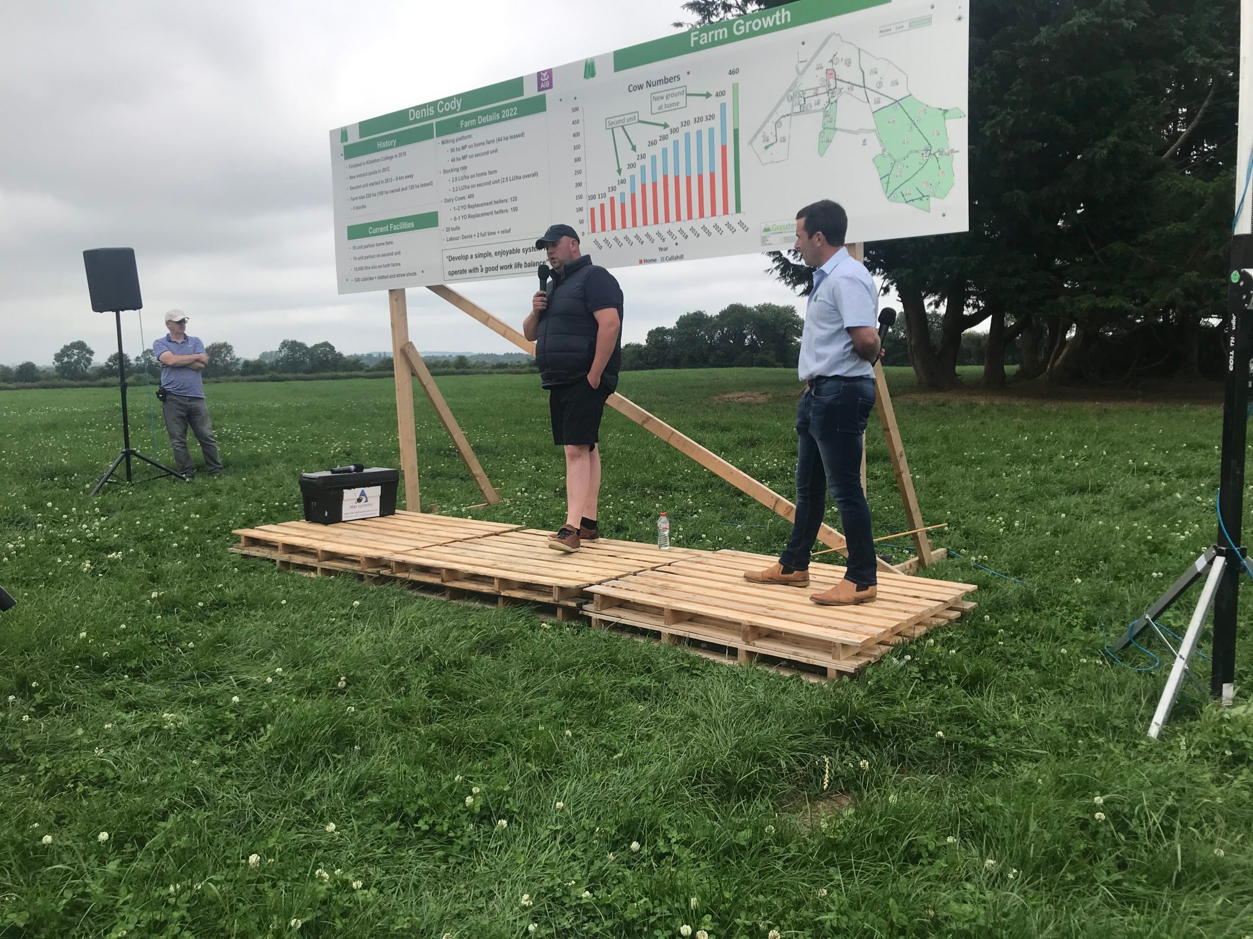 Denis Cody speaking at the farm walk