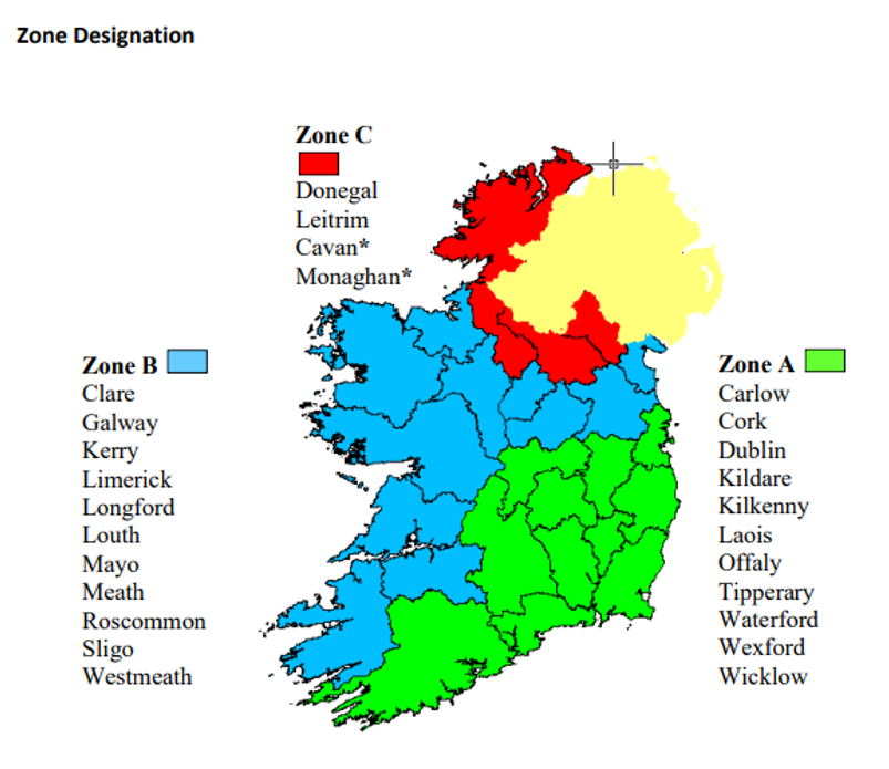 Zones A, B and C