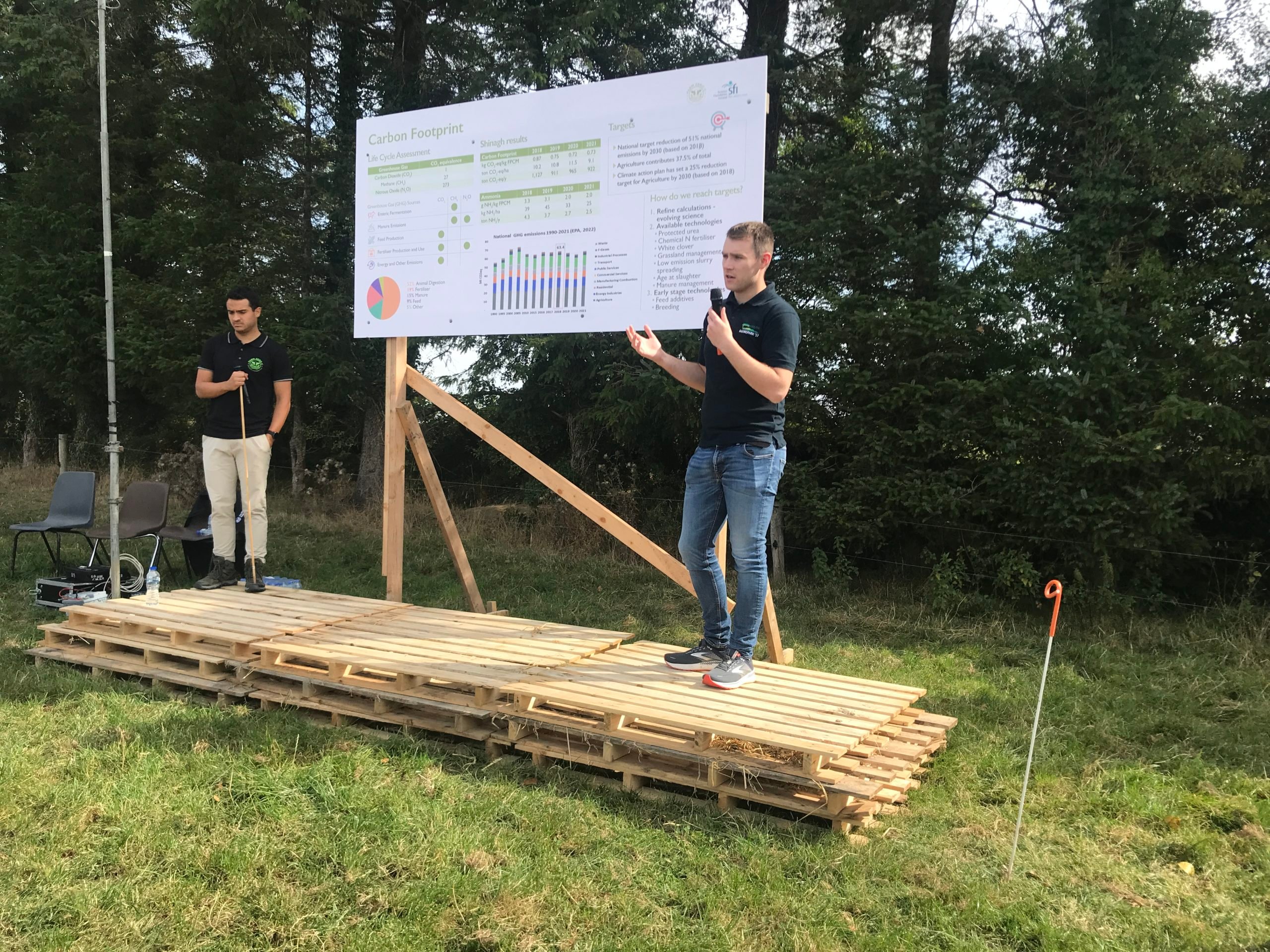 Jonathan Herron speaking at Shinagh Estate open day