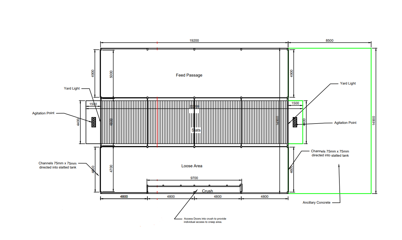 Design source: Carroll Consultancy Agricultural &amp; Business Consultants