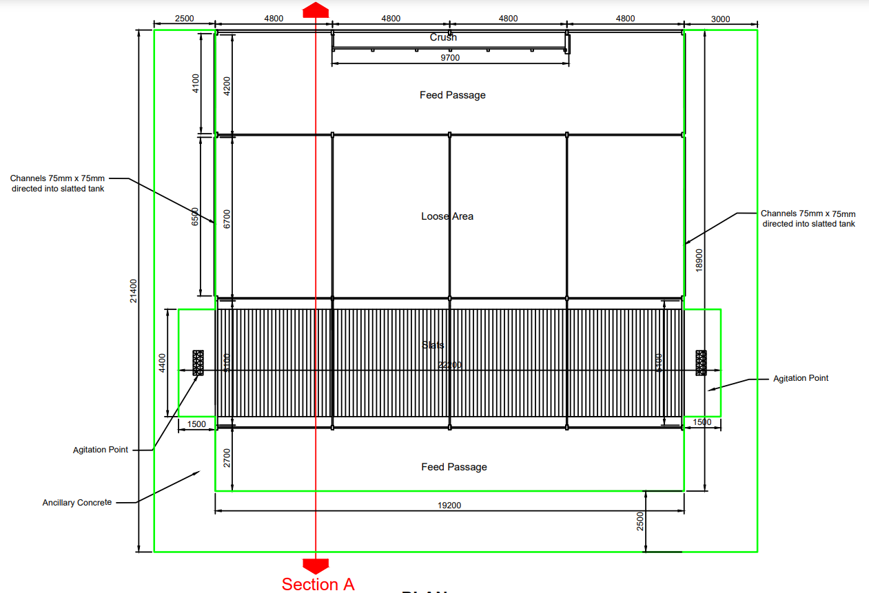 Design source: Carroll Consultancy Agricultural &amp; Business Consultants