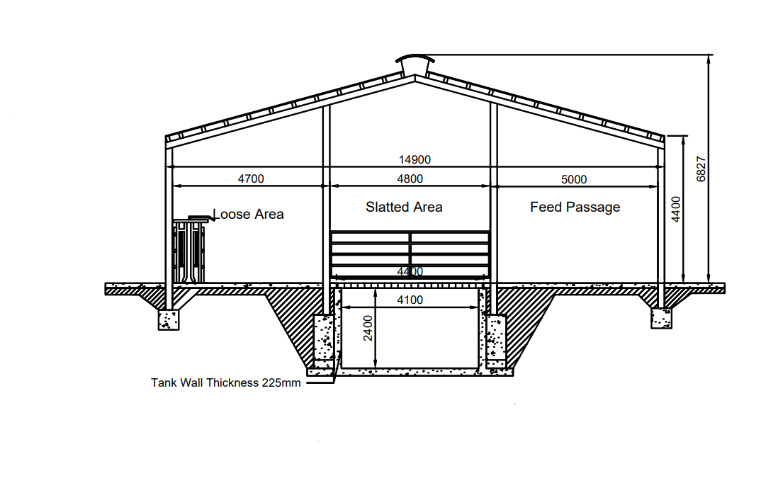 Design source: Carroll Consultancy Agricultural &amp; Business Consultants