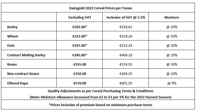 Image: Dairygold