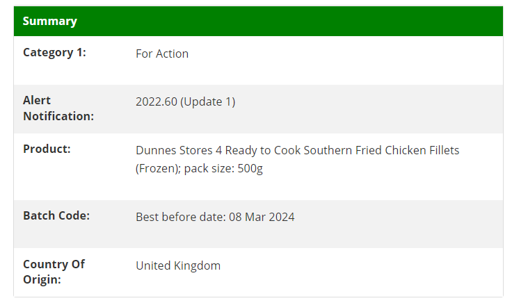 FSAI Recall Notice