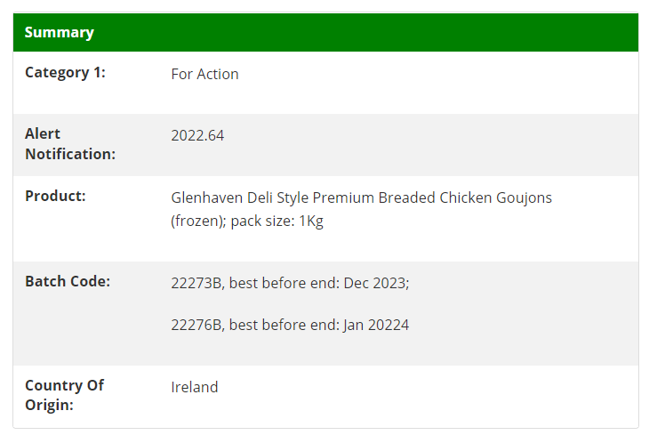 FSAI Recall Notice