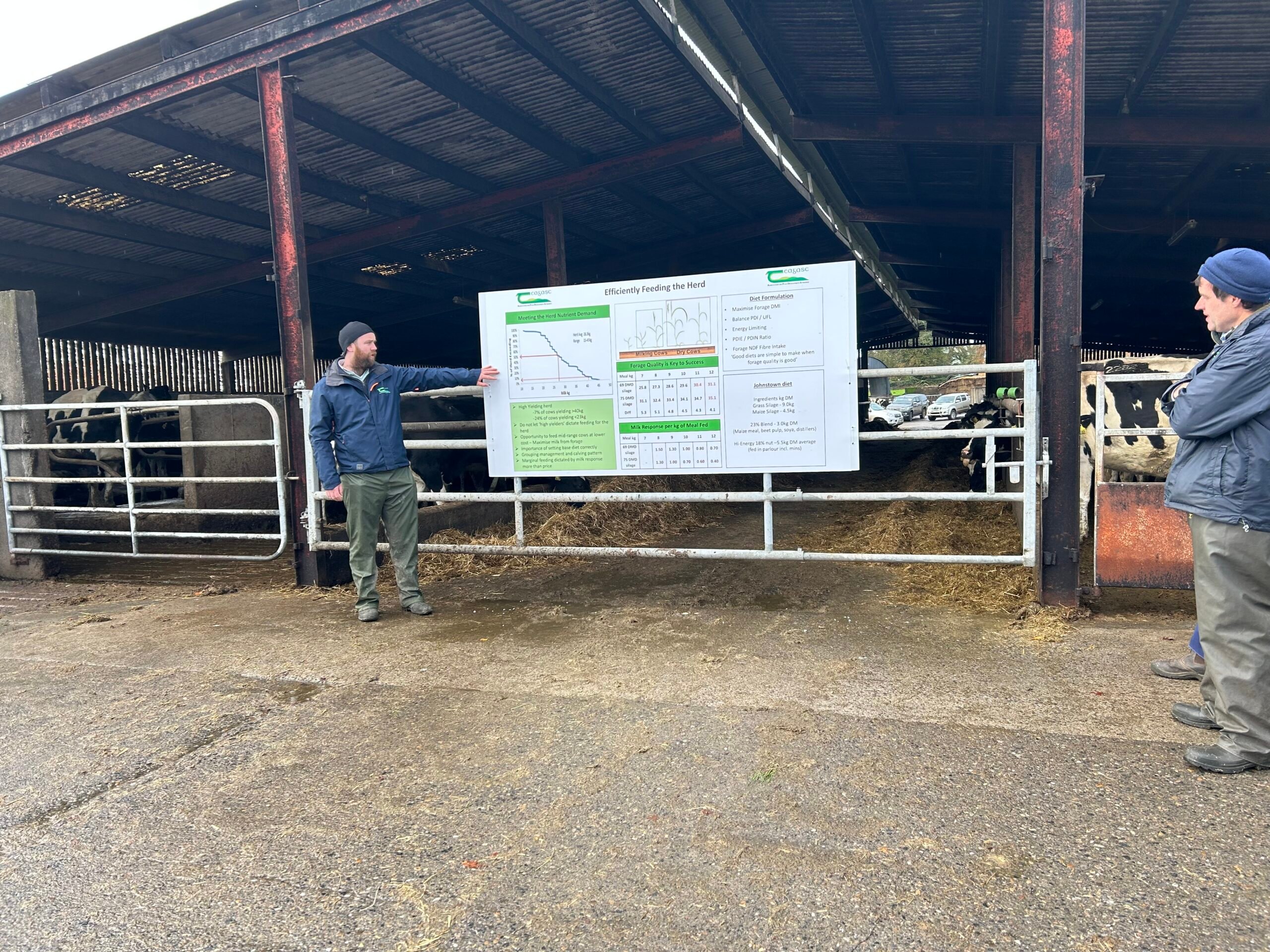 Philip Brady from Teagasc
