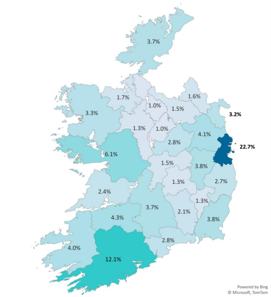 Registrations by county. Source: Revenue