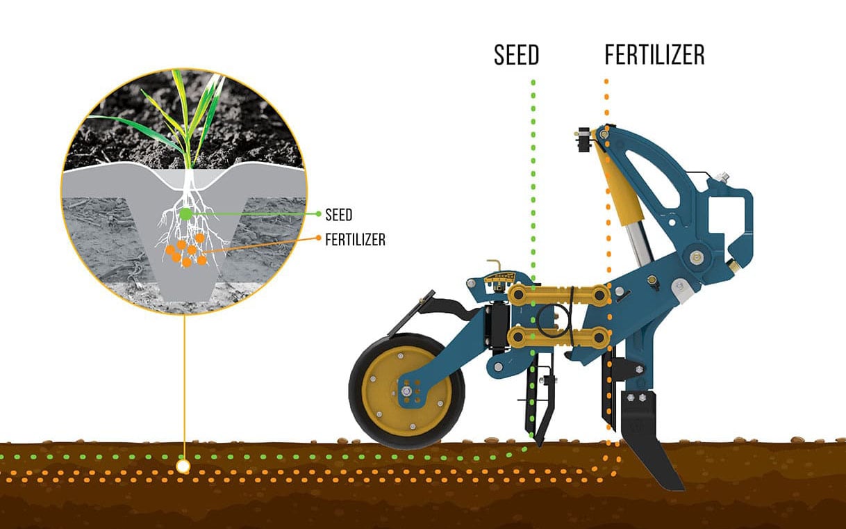 Precision seeding in low, or no-till systems is Equalizer's forte