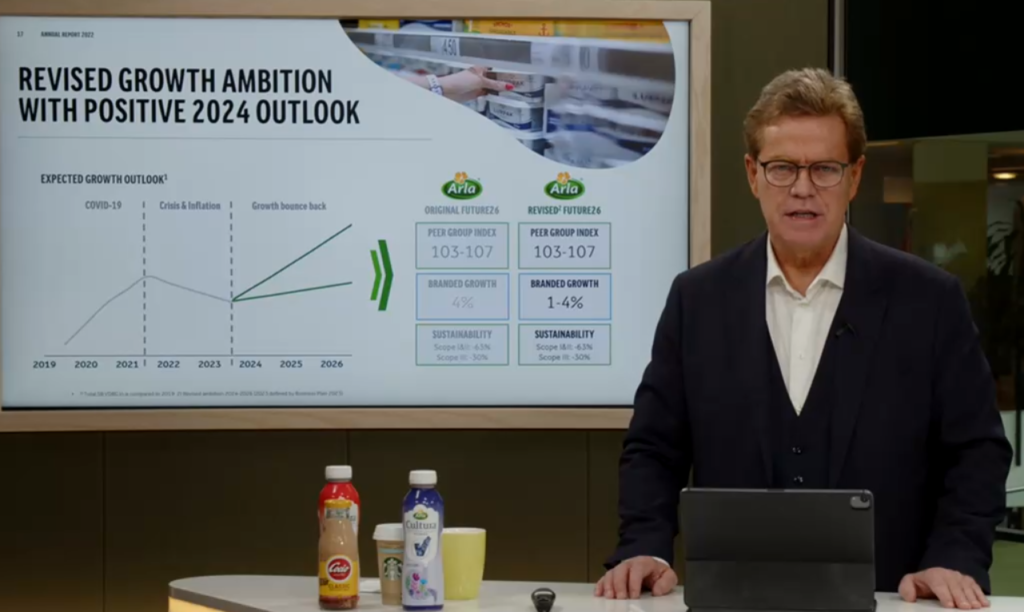 Peder Tuborgh, CEO Arla Foods discussing the group's 2022 annual report Image:: Arla Foods