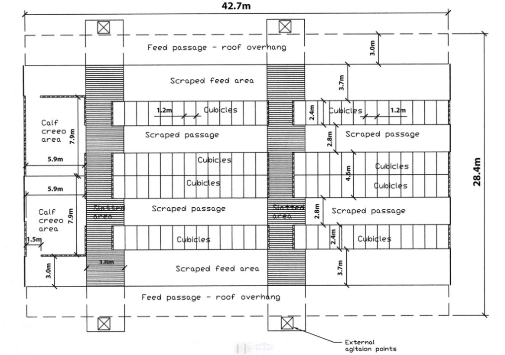 Shed layout