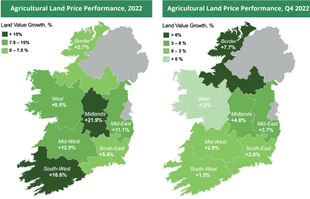 Source: Sherry Fitzgerald