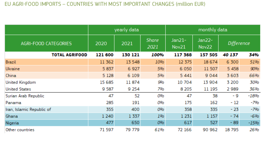 Image: EU Commission