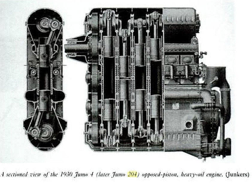 The opposed-piston two-stroke diesel engine was considered light enough to use in aircraft by the Luftwaffe