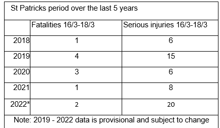 Source: RSA