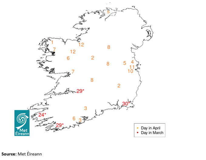 Estimated dates in March and April 2023 when peak nematodirus egg hatching is expected to occur on pasture Image: Met Éireann