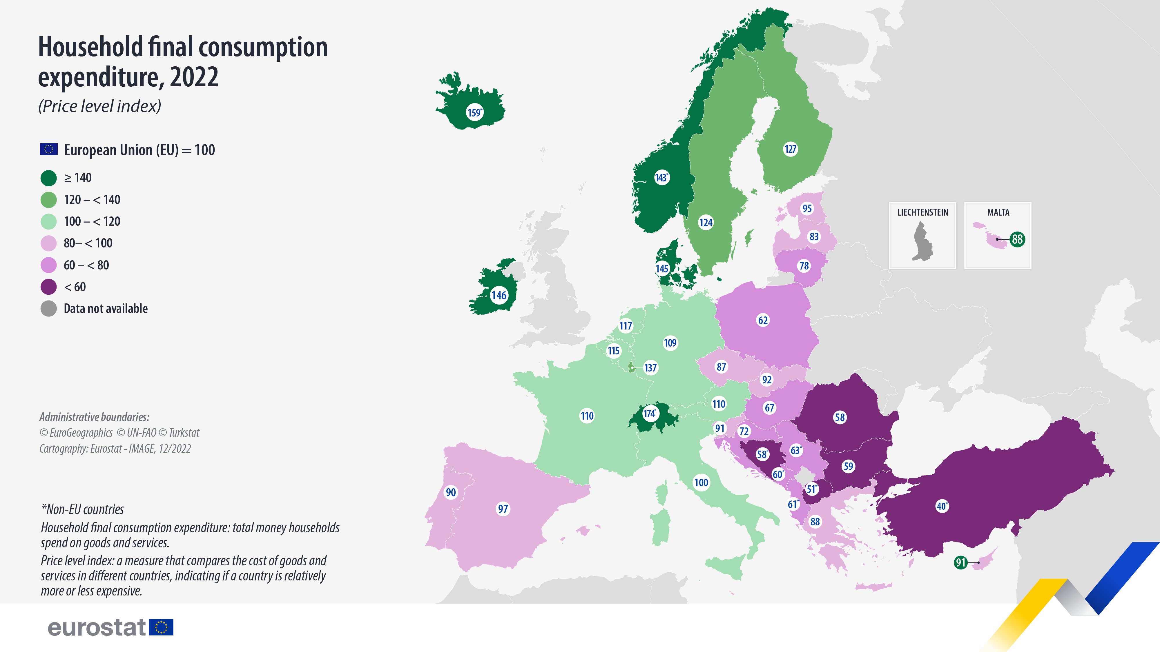 Image: Eurostat