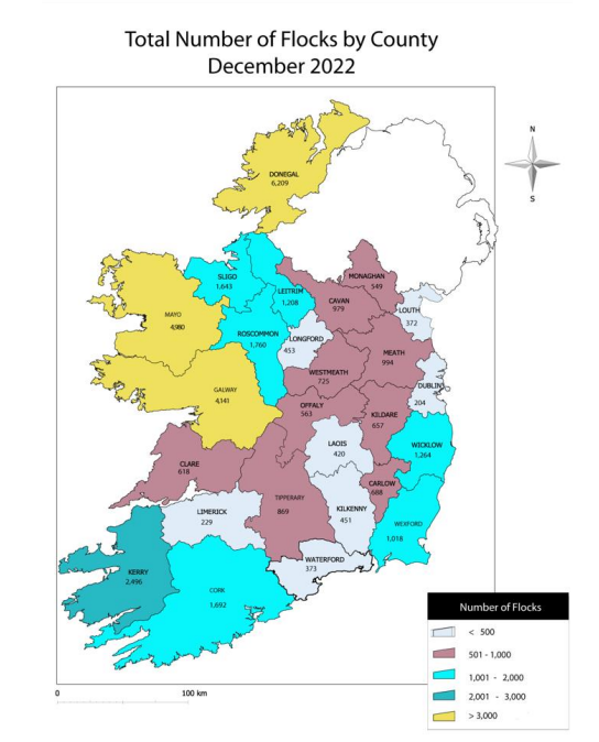 Source: Department of Agriculture, National Sheep and Goat Census